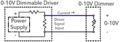 0 10v dimmable driver 1.png
