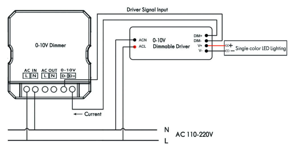 0 10v wiring diagram work 1536x824