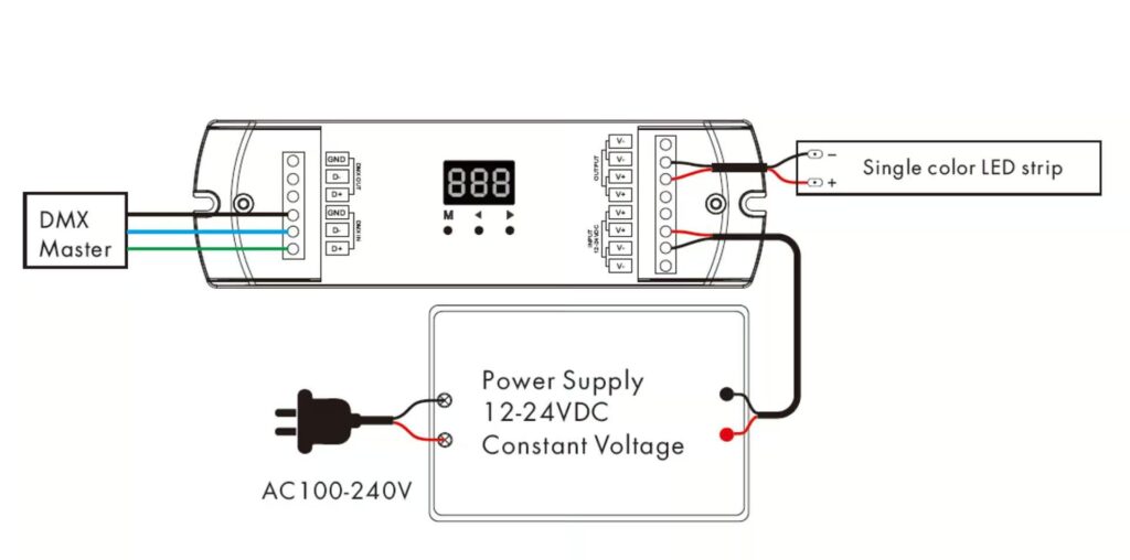 Схема подключения одноцветной светодиодной ленты dmx512 декодера