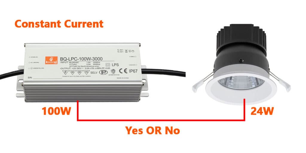 can i use a 100w led driver to run a 24w led light if constant current