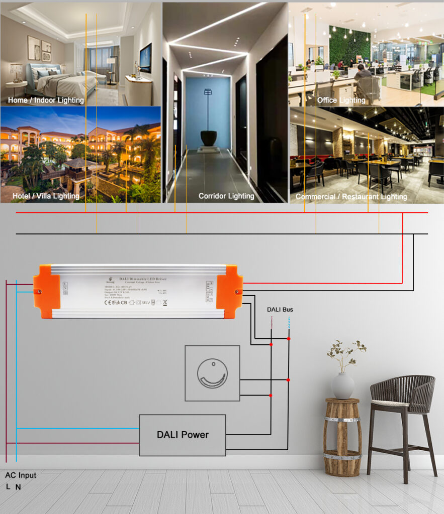 diagrama de cableado de la aplicacion cv