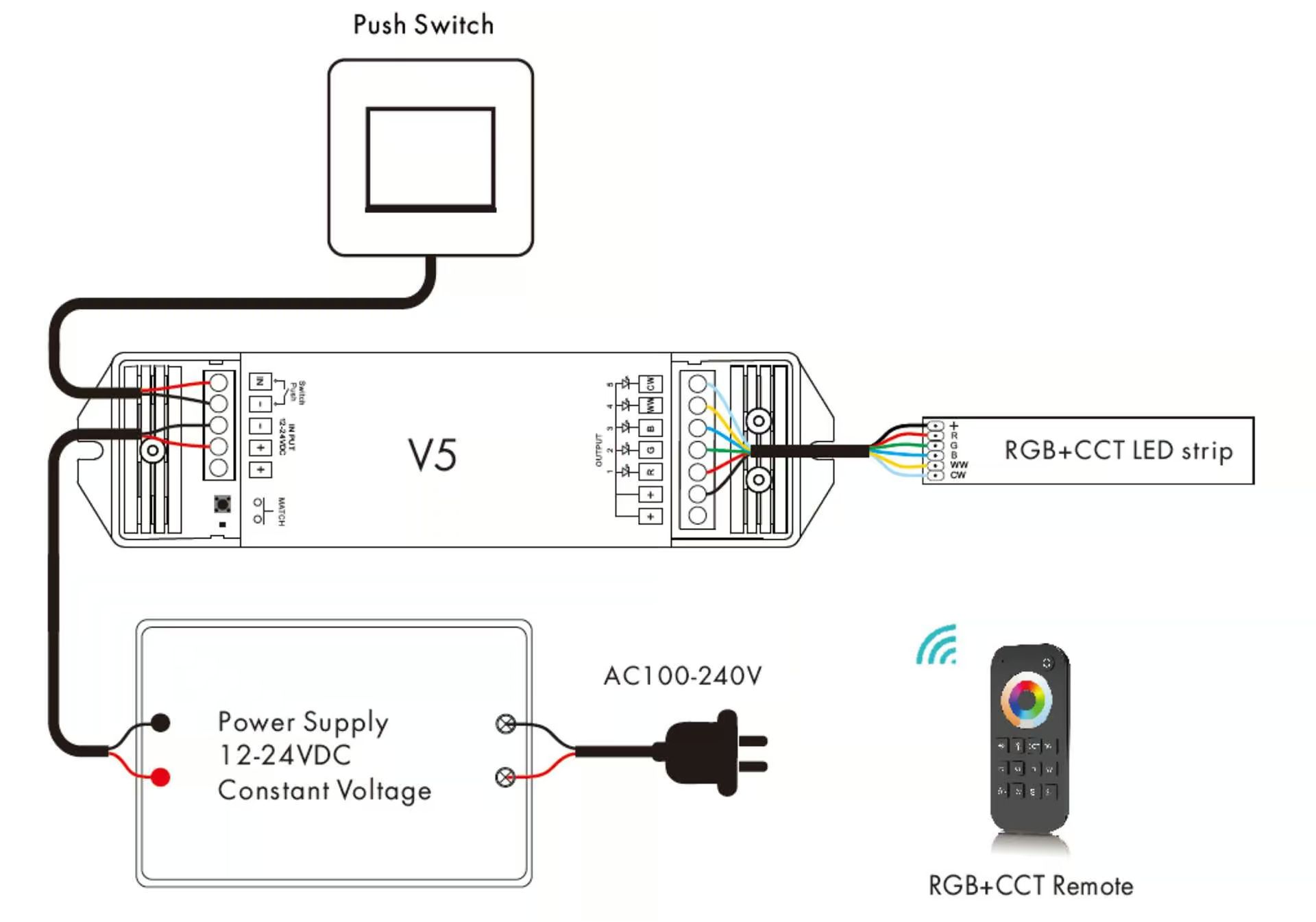 Контроллер светодиодной ленты RGB CCT без схемы подключения усилителя