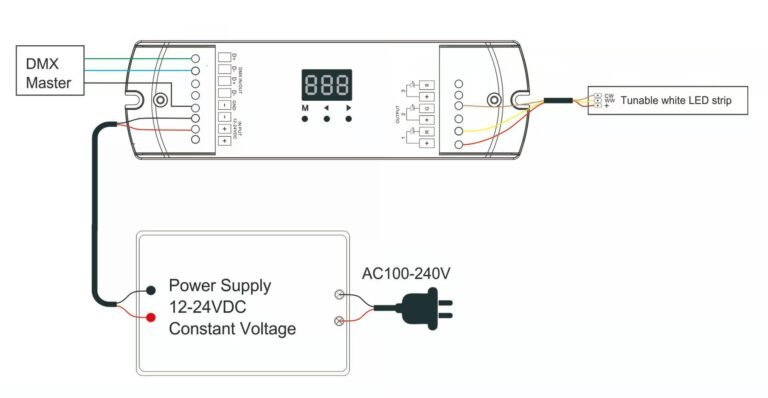 How to Wire LED Strip Lights Wiring Diagram Included