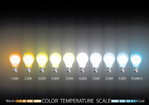 glödlampa kelvin färgtemperatur från 1000k till 10000k