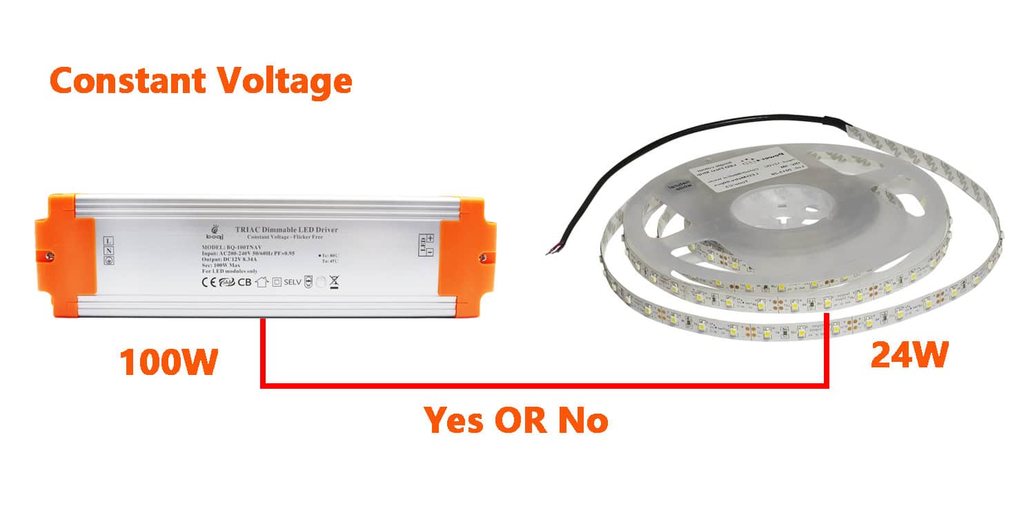 can i use a 100w led driver to run a 24w led light if constant current