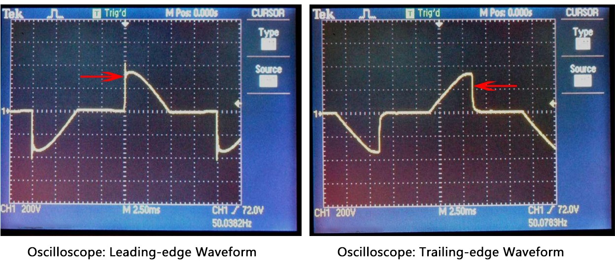 leading vs trailing edge dimmer waveform
